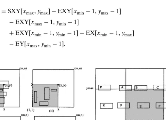 Figure 3. (a) The 2D arrays used for the exact model: (i) SXY, (ii) EXY, (iii) EX, and (iv) EY