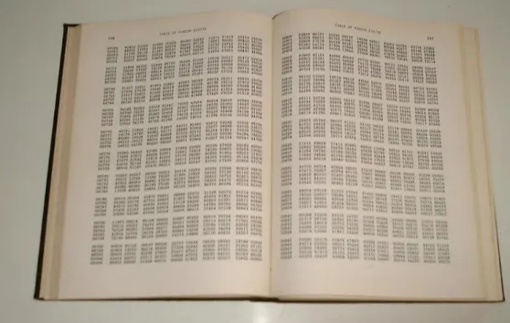 Fig. 8. Pages from A Million Random Digits with 100,000 Normal Deviates,  published by the RAND Corporation in 1955