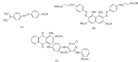 Figure 8. Chemical formula of the azo dyes: (A) Methyl Orange; (B) Reactive Black 5; (C) Cibacron Blue F3GA.