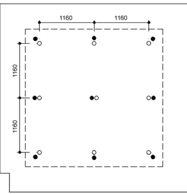 Fig. 3. View of the experiment room from the entrance.