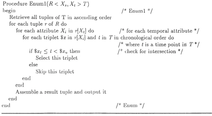 Figure  4.2:  Algorithm  for  ENUM2