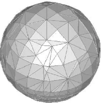 Figure 2.2: Approximation of a sphere using triangular facets