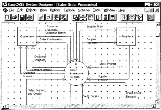 Figure 4-1  “EasyCase for Windows” Interface Sample
