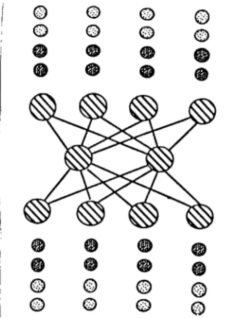 Figure  5.3:  Mapping  backpropagation  to  multiple  processors  using  Training  Set  Partitioning