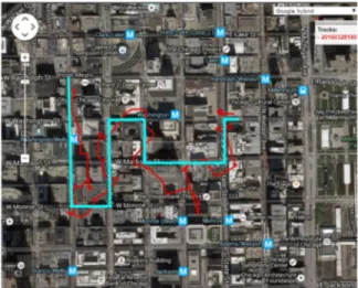 Fig. 1. Sample image with the pure GPS track extracted from a smart phone in downtown Chicago is shown in red and the actual track shown in blue.
