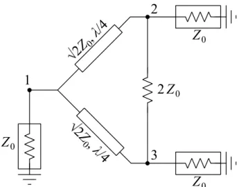 Figure 1.1: Schematic of the original two-way Wilkinson power divider structure.