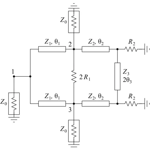 Figure 3.1: Schematic of the proposed sheet resistance tolerant power divider.