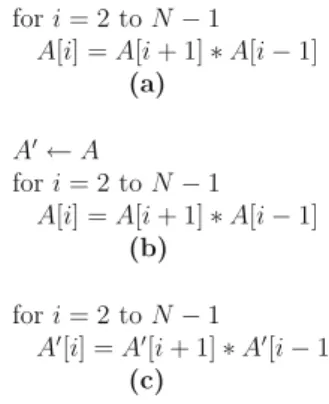 Fig. 3. An example code with data dependencies.