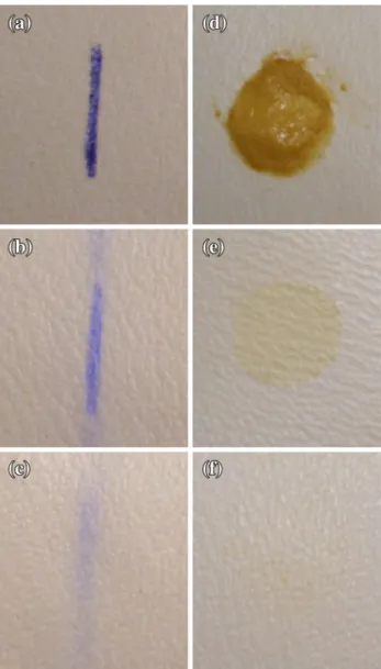 Figure 3 shows the water contact angle results by time on PU-based leather for an untreated sample and plasma-polymerized sample using 3:1 HMDSO/toluene with a plasma treatment time of 30 s, when plasma power was varied from 20 to 100 W