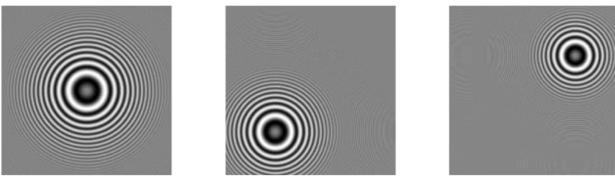 Figure 5.2: These are some different diffraction patterns generated by computer for different 3D positions with respect to the same object field shown in Figure 3.2