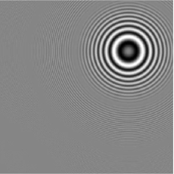 Figure 5.3: This is an example diffraction pattern. This figure obeys the details explained in Appendix A