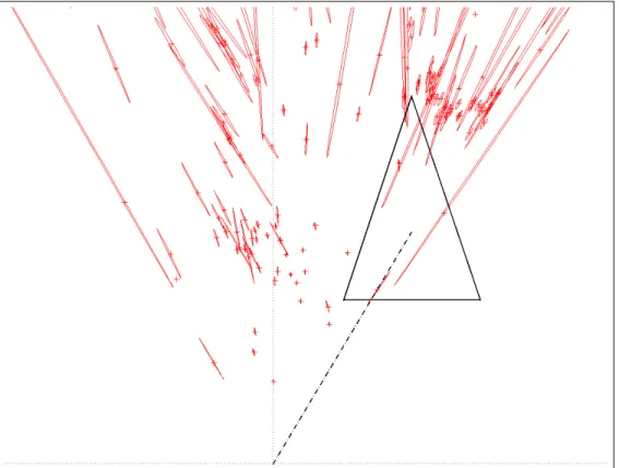 Figure 4.13: Estimated path and several frames and feature match vectors from car dataset1 with prediction error based outlier elimination