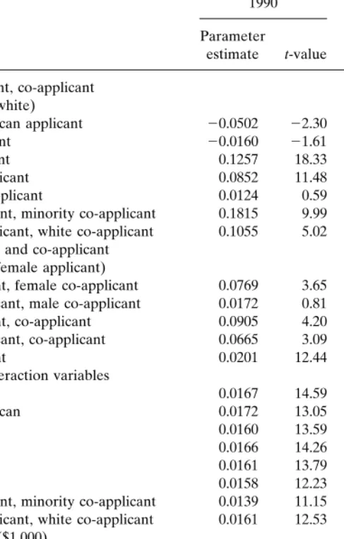 TABLE IV
