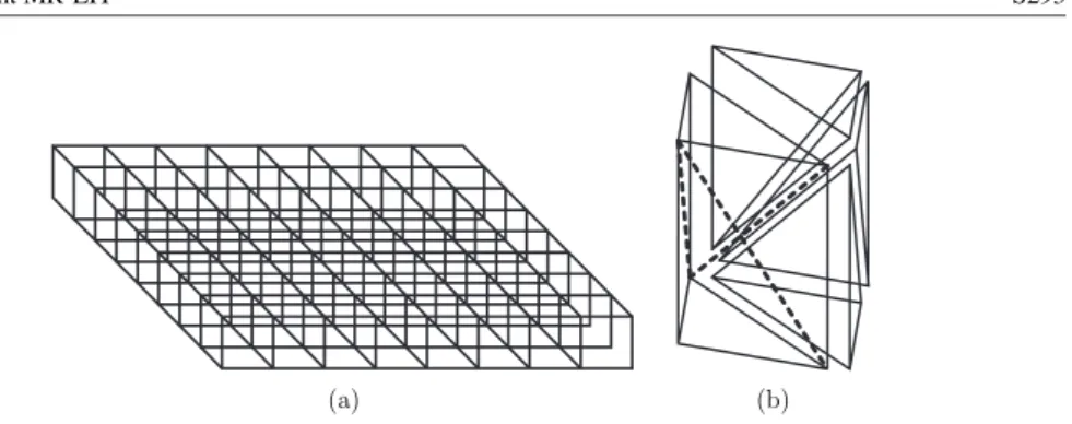 Figure 2. (a) A Cartesian mesh of cubic elements for an xy-slice of the cuboid object