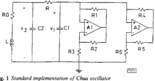 Fig. 2  New implementation  o/  Chua oscillator 