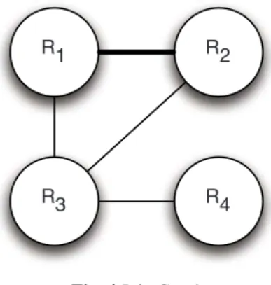 Fig. 4 Join Graph