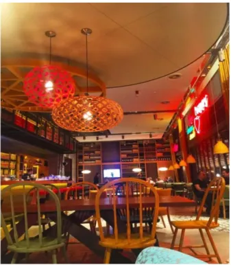 Figure 5 : Midpoint Bilkent station (From foursquared.com) 