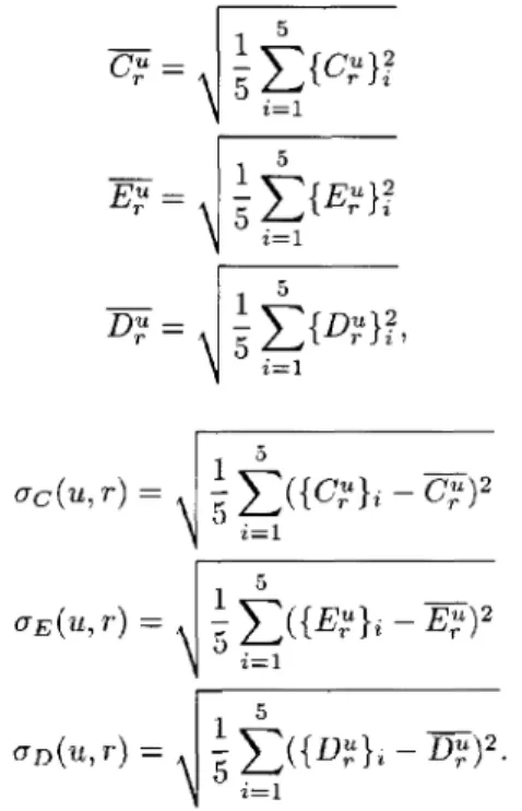 Fig.  l  presents  C;,  E;,  and  0,&#34;  versus interelement  distance, 