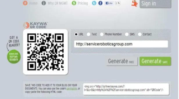 Figure 10. Example of a QR Generator Web Page Adapted from “Interactive  presentation of the exhibits in the museums using mobile digital 