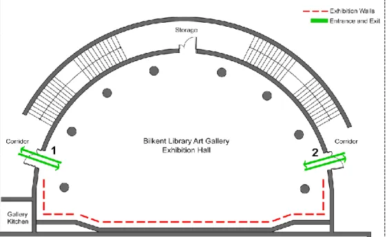 Figure 15 shows the ground floor plan of the art gallery in which the  experiment took take place