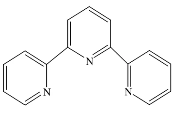 Şekil 1.1  2,2' : 6', 2" – terpiridin (terpy) 