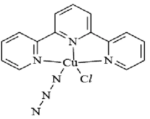 Şekil 1.1.2    [Cu(terpy)(N 3 )Cl] kompleksinde azit anyonunun metale terminal  bağlanma şekli 