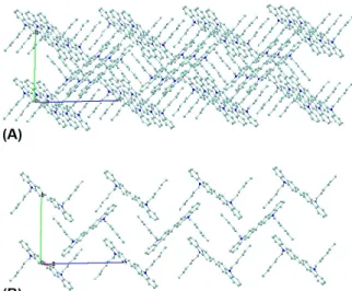 Şekil  5.  Hesaplanan  (B3LYP/6−31G(d,p))  öncü  moleküler  orbital  diyagramı (Calculated (B3LYP/6−31G(d,p)) frontier molecular orbital  diagram)