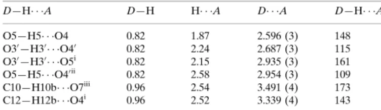 Table 2 Hydrogen-bond geometry (A ˚ ,  ). D—H  A D—H H  A D  A D—H  A O5—H5  O4 0.82 1.87 2.596 (3) 148 O3 0 —H3 0   O4 0 0.82 2.24 2.687 (3) 115 O3 0 —H3 0   O5 i 0.82 2.15 2.935 (3) 161 O5—H5  O4 0 ii 0.82 2.58 2.954 (3) 109 C10—