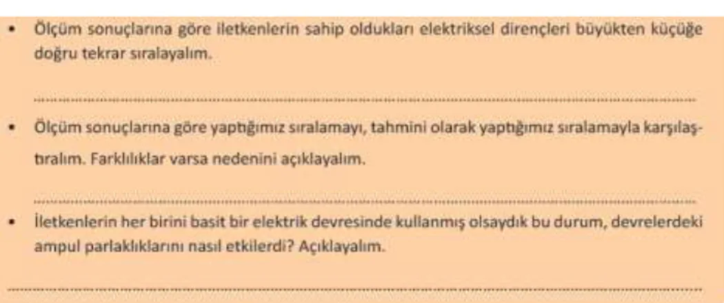 Şekil 4. Etkinlik 7.5’deki ‘Anlamayı Paylaşma’ Bölümü 