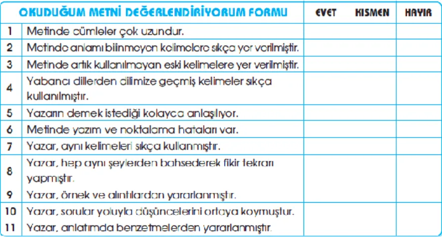 Şekil 5. Metin Değerlendirme Formu 