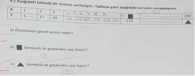 Şekil 4. 21:Öğrenci Ö42’nin 4. Sorunun c maddesine verdiği yanıt. 