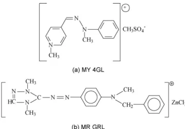 Fig. 1. (a and b) Structures of dyes.