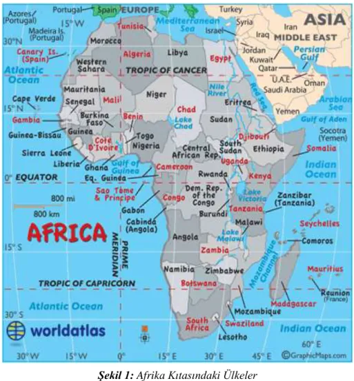 Şekil 1: Afrika Kıtasındaki Ülkeler 