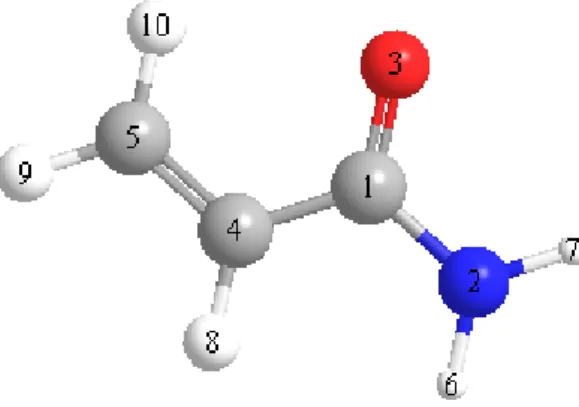 Şekil 2.4: Akrilamit monomerinin gaz fazında moleküler mekanik yöntemiyle ilk optimizasyonu 