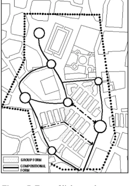 Figure 8. Continuity of paths
