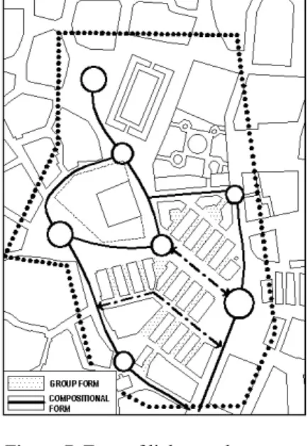 Figure 8. Continuity of paths