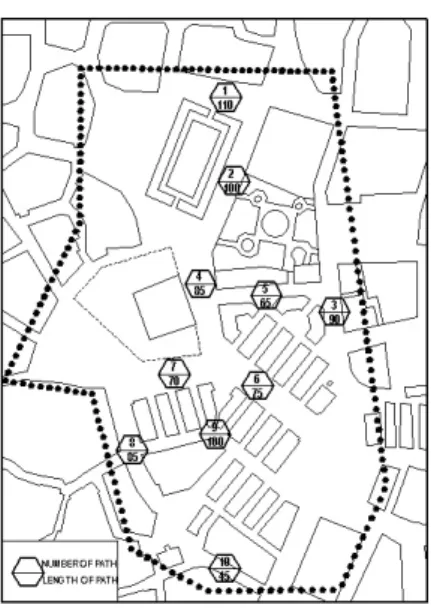 Figure 9. Lengths of paths