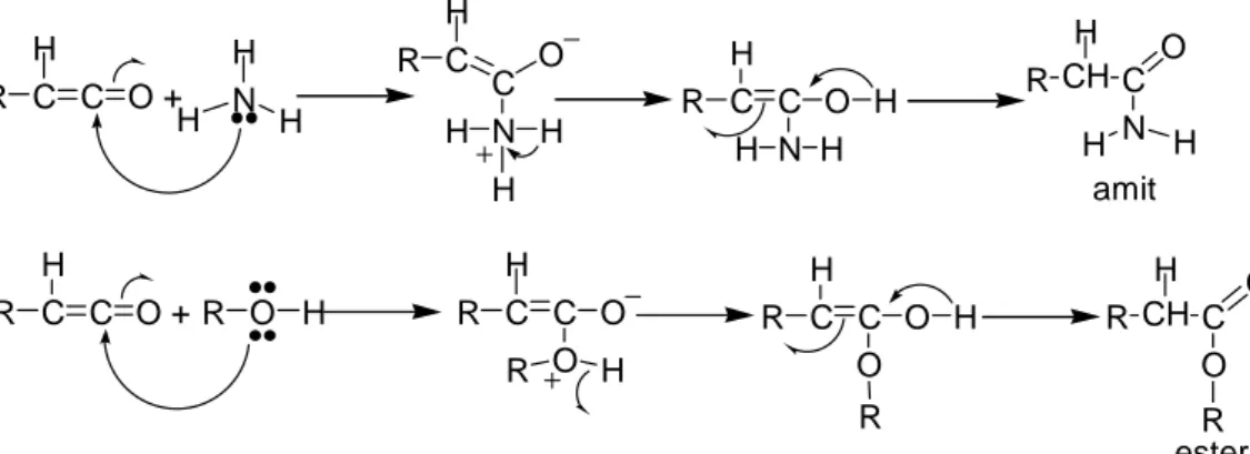 Şekil 1.40 Alkol ve amonyak ile ketenin ester ve amit oluşturma reaksiyonları. 