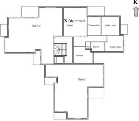 Şekil 1. Apartman binasının normal kat planı  (Plan of apartmentbuilding) 