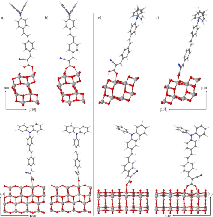 FIG. 2. Optimized adsorption geometries of TA-St-CA on anatase (001)-nanowire and (101)-nanowire