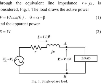 Fig. 1. Single-phase load. 