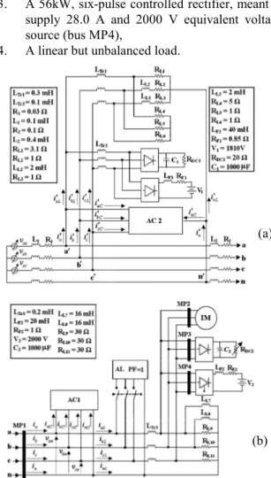 Fig. 3. The simulated system : (a) source side and (b) load side. 