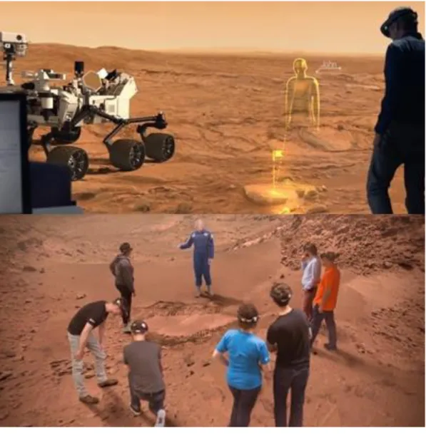 Şekil 2.11: HoloLens ile Mars yüzeyini inceleyen kullanıcılar (Greicius, 2016). 
