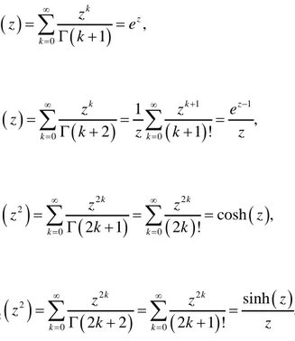 Şekil 3.1: (a)  0 ≤ ≤  için  α 1 E α ( ) −  tek parametreli Mittag-Leffler fonksiyonu (b)  0 x ≤ ≤  için  α 1