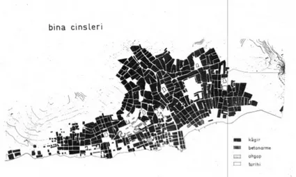 Şekil  2.4:  Ayvalık'ta  1944  yılına  ait  İ.T.Ü  tarafından  yapılan  çalışmada  bina  cinslerini  gösteren harita (İ.T.Ü, 1944)