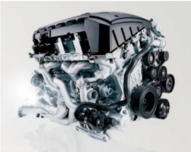 Şekil 2.3: BMW R6 motoru. 