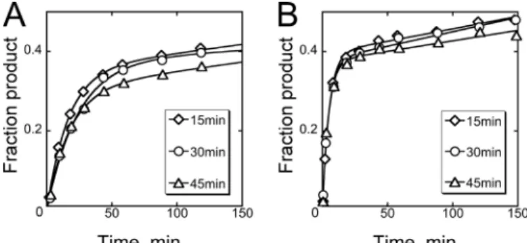 FIGURE 1. Azoarcus ribozyme construct. All of the experiments herein used the L-3 ribozyme construct and its 9-nucleotide substrate, as shown (35).