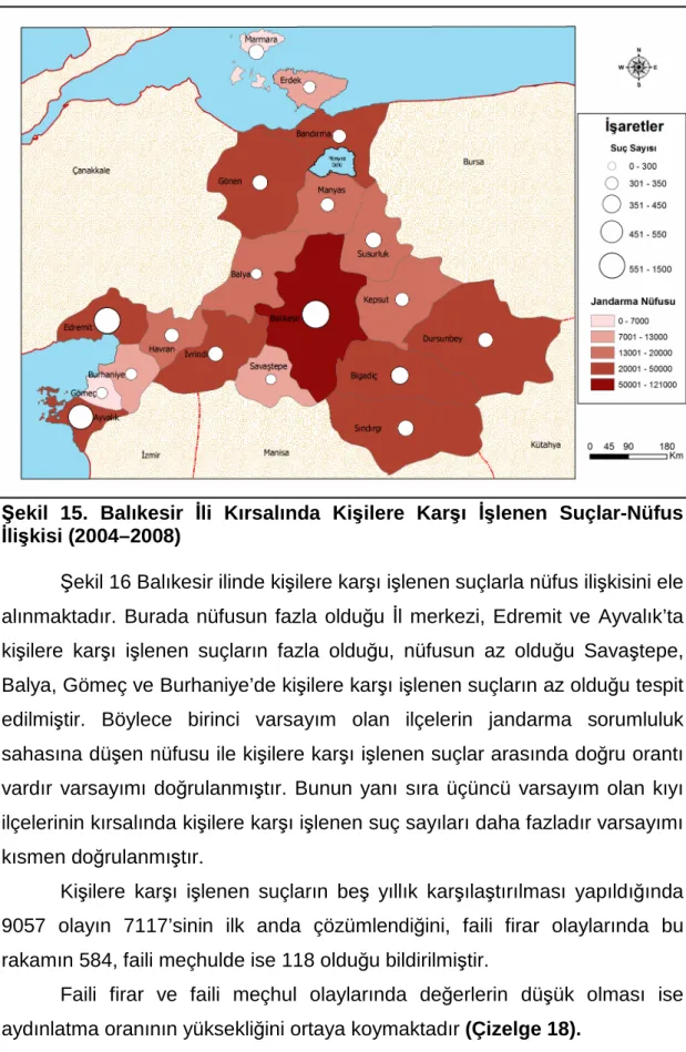 Şekil  15.  Balıkesir  İli  Kırsalında  Kişilere  Karşı  İşlenen  Suçlar-Nüfus  İlişkisi (2004–2008) 