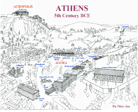 ġekil 2.2:Roma İmparatorluğu zamanında Roma merkezinin haritası ve forumlar (URL 2) 