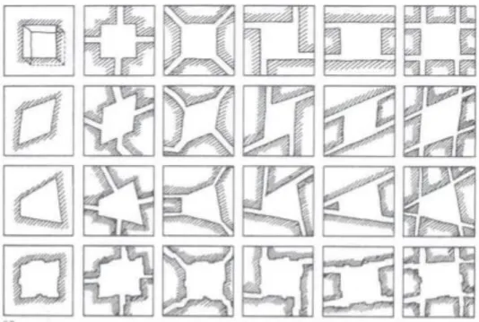 ġekil 2.8:Dört kenarlı meydan üzerinde basit geometrik varyasyonlar ve sokak kesişimlerinin farklı  türleri  (Krier, 1979) 